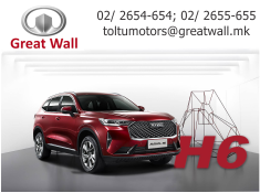 Great wall- Haval Jolion